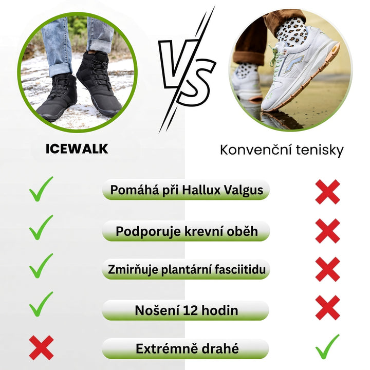 IceWalk – Voděodolné thermo-barefoot boty