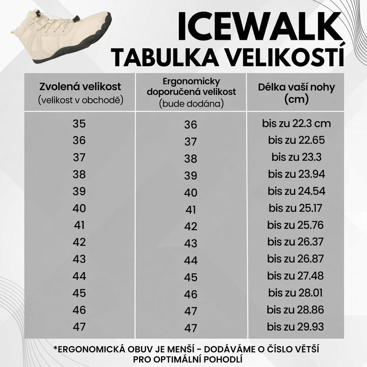 IceWalk – Voděodolné thermo-barefoot boty